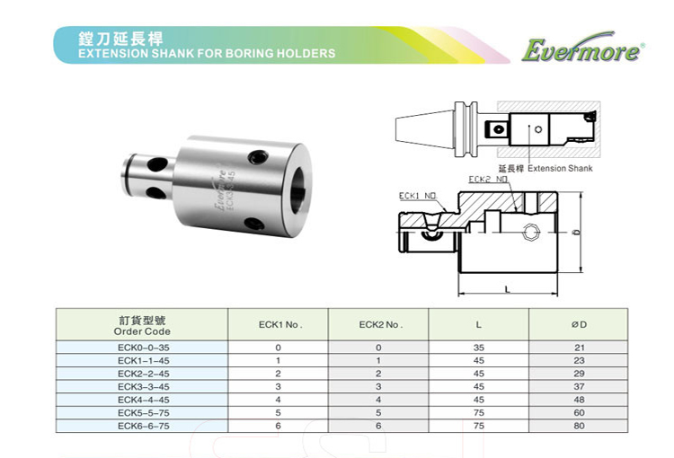 ECK延长刀杆.jpg