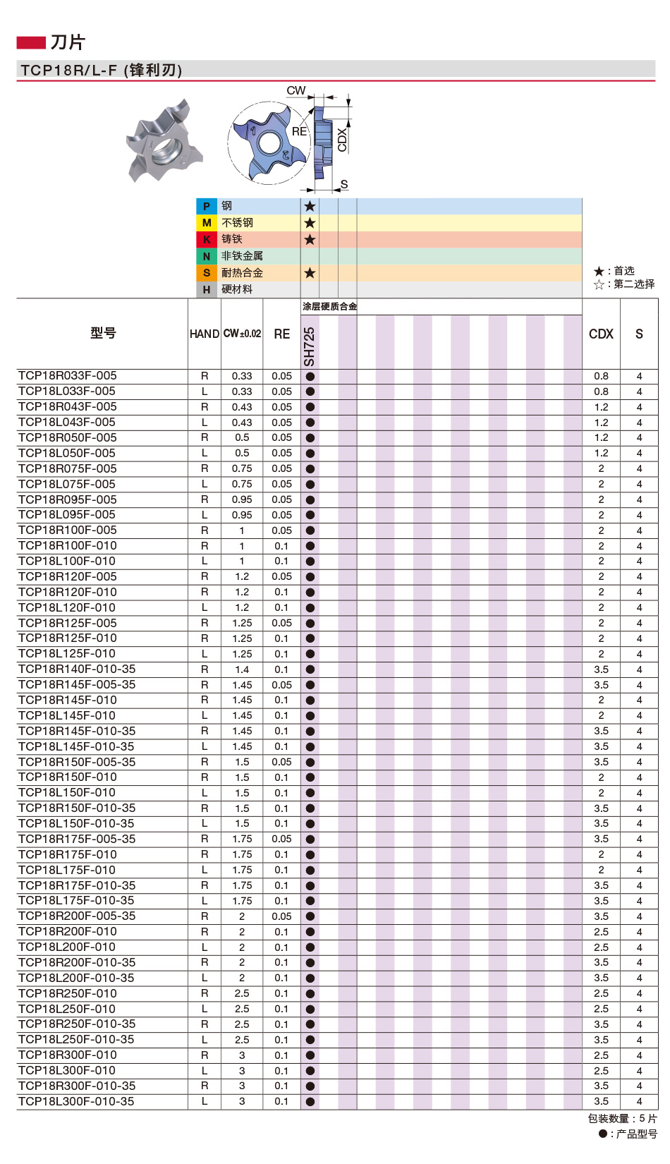 详细1.jpg