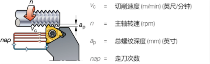 1681967205499293.png image.png