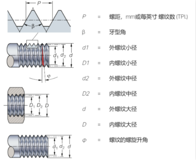 1681967238664658.png image.png
