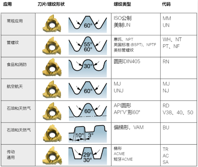 1681967556309098.png image.png