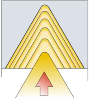 1681967753458876.png image.png