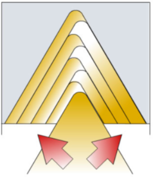 1681967768288659.png image.png