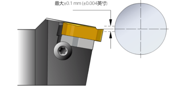 1681967882302203.png image.png