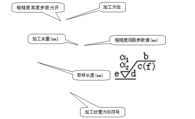 1683851228624844.jpg 45f9536f68531573129f116ee0267484.jpg