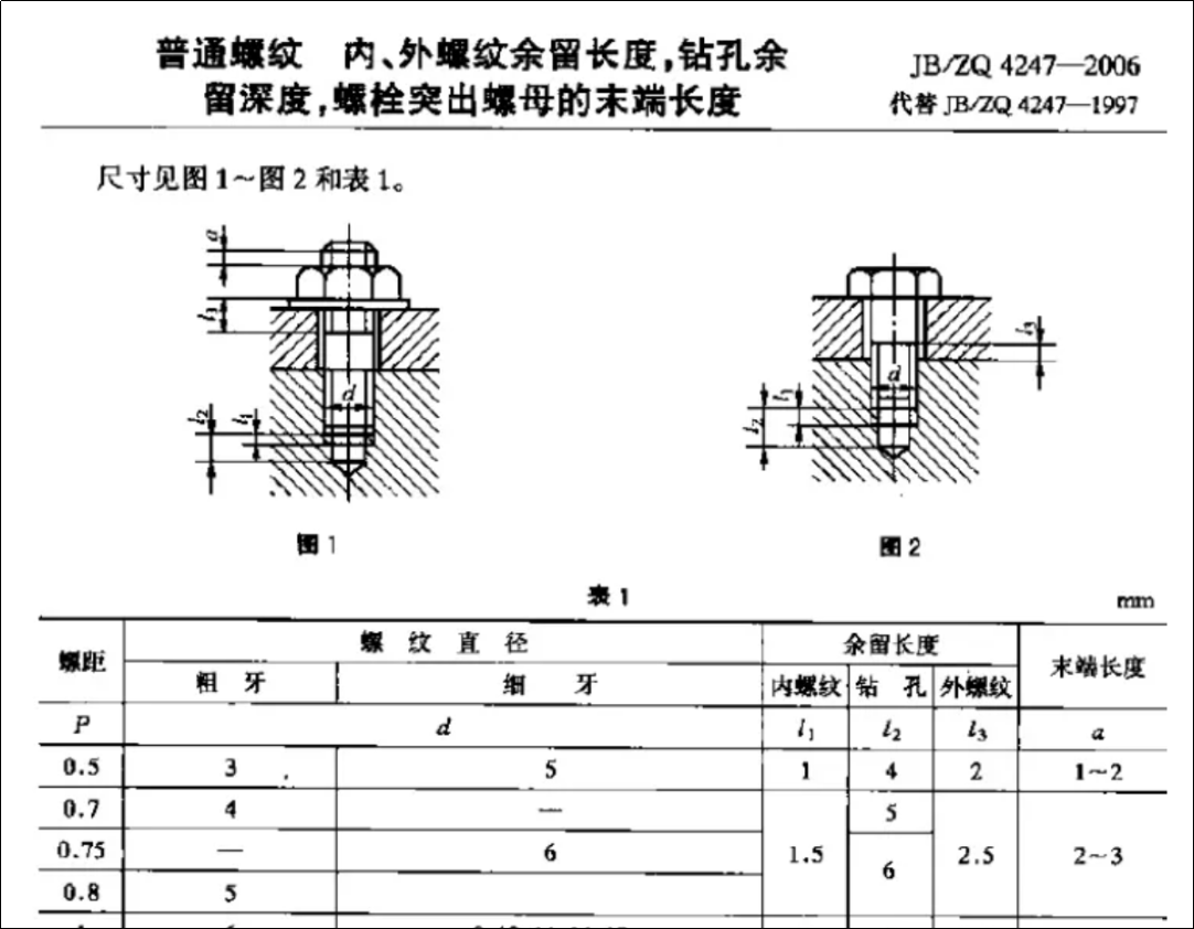 1687136056274021.png df9f05853686f2daa4481227445700a5.png