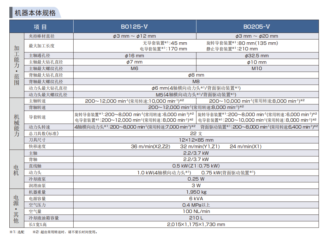 1752459561499594.png 2.png