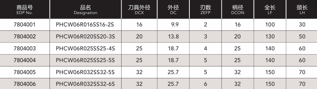 1780905463109976.png 规格2.png