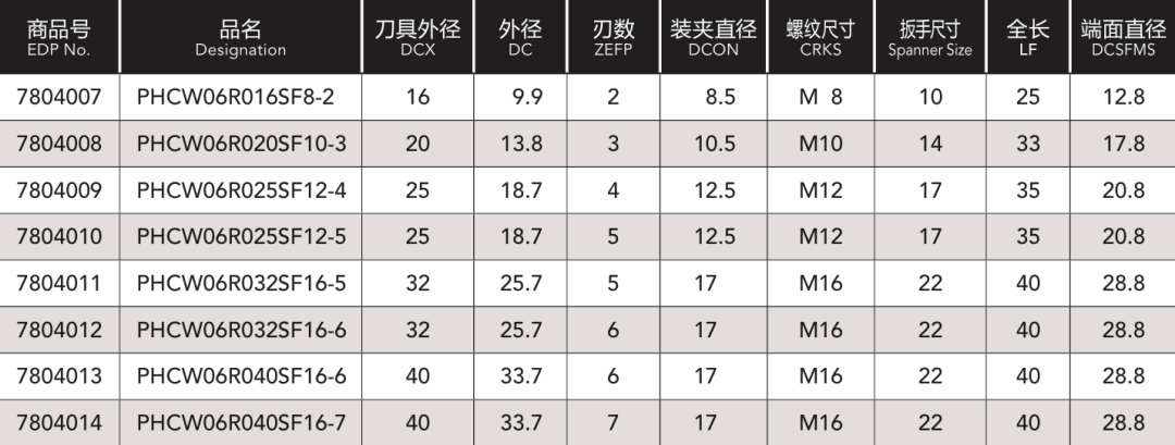 1780905495452597.png 规格4.png